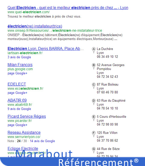 Exemple Google Adresses