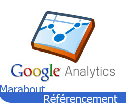 Réaliser une étude Webmarketing